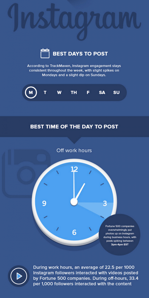 get more followers on Instagram by posting at the right time.