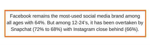 Boring stat for infographic maker