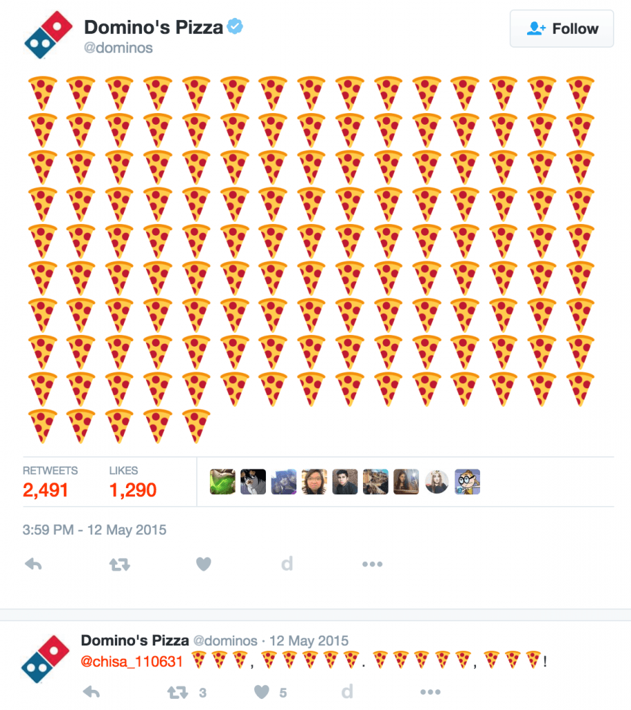 We can now use an emoji on Twitter to order a pizza from Dominos.