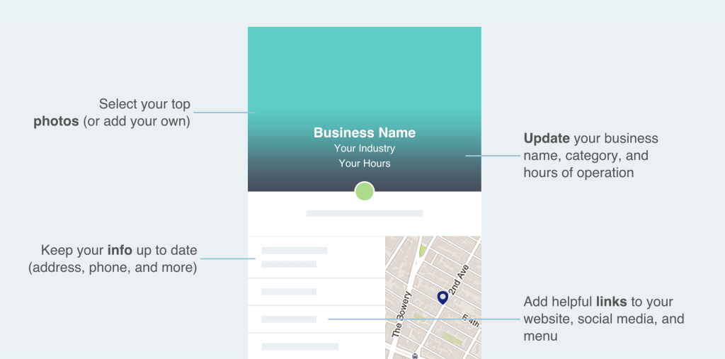 Claim your Foursquare listing to optimize your listing