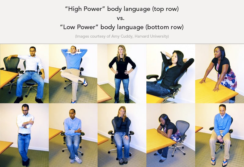 Open Posture Body Language