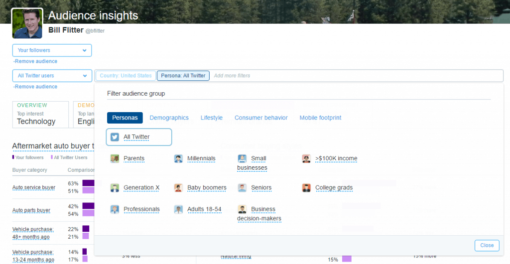 In Twitter Analytics compare you followers to personas