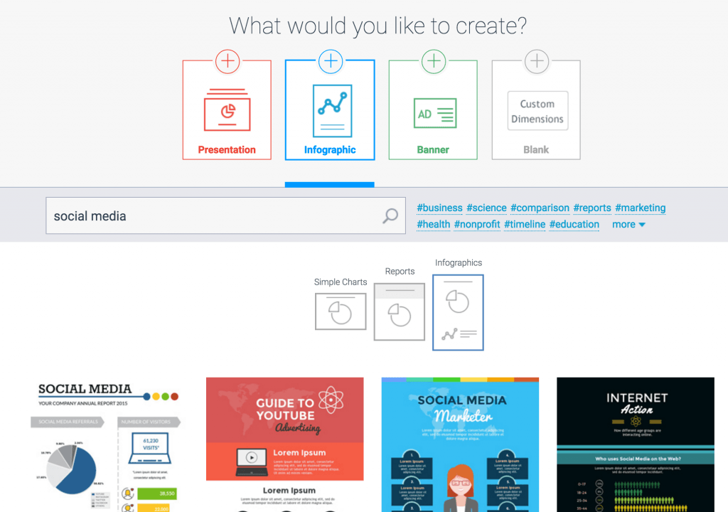 Snapshot of Visme Infographic maker templates