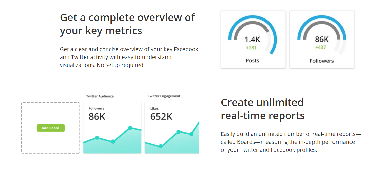 best social media automation tools hootsuite