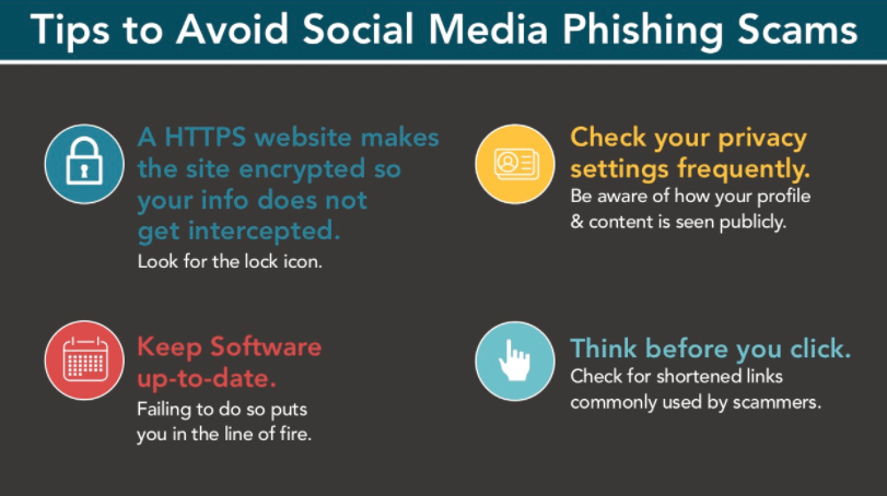 preventing-social-media-phishing-infographic