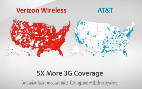 sales psychology 6 - verizon vs at&T